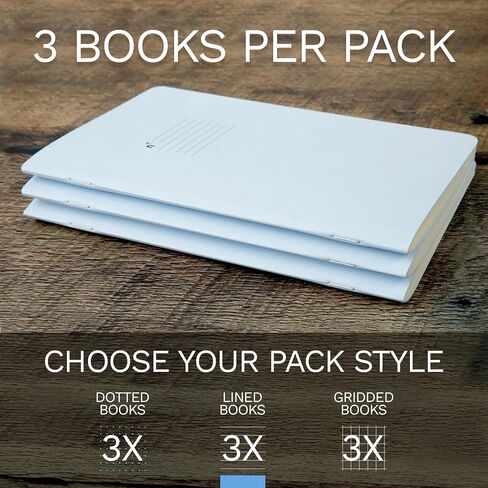 Northbooks A5 Blue Notebooks Dotted Grid (Pack of 3), Sustainably Sourced Premium Papers Made with Pride in USA, Minimal, Natural, Portable, Flexible Design, Bullet Journaling, Office, School, WFH in Saudi Arabia