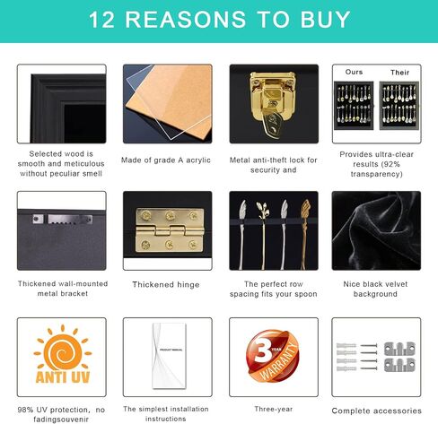 18 Souvenir Tea Spoon Display Case Wall Mount Lockable UV Protection Acrylic Door Wood Display Rack Stand for Spoon Collection(Fire Burning Color) in Kuwait