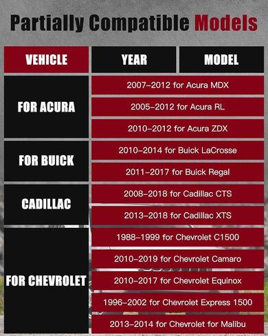 cciyu Set of 20 M14x1.5 Lug Nuts fits for SLX for TL for TLX for TSX for Vigor for Wagovan for Expedition for F-150 for F-150 Heritage for Mark LT for Navigator Lug Nut Set Red in Saudi Arabia