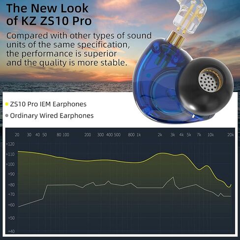 KZ ZS10 Pro Noise Cancelling Monitor Headphones,4BA+1DD 5 Driver in-Ear HiFi Metal Earphones with Stainless Steel Faceplate, 2 Pin Detachable Cable(Meteor Blue, without Mic) in Saudi Arabia