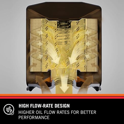 فلتر زيت ممتاز من K&N: مصمم لحماية المحرك الخاص بك: متوافق مع موديلات مختارة من مركبات CHEVROLET/GMC/OLDSMOBILE/PONTIAC (انظر وصف المنتج للحصول على قائمة كاملة من المركبات المتوافقة)، PS-1011 in Kuwait