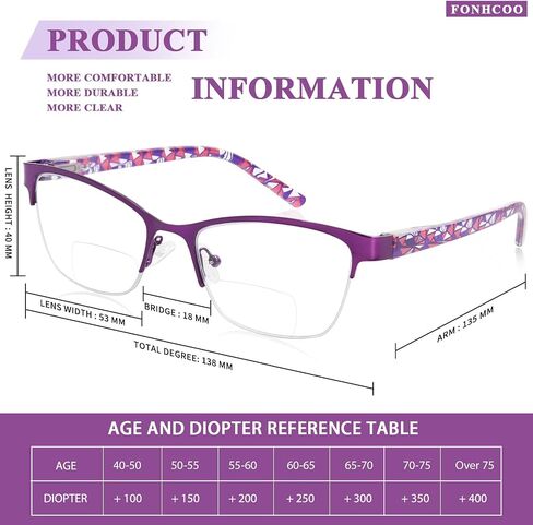 FONHCOO Bifocal Reading Glasses for Women, Metal Spring Hinge Blue Light Blocking Half Frame Readers Anti UV/Glare/Eyestrain in Saudi Arabia