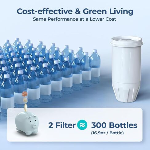 5-Stage 0 TDS Filter Replacement for Zero Pitcher and Dispenser, Replace ZR-017, ZR-001, ZR-003, NSF Certified to Reduce TDS, Chlorine, Odor and PFOA/PFOS, 2-Pack in Saudi Arabia