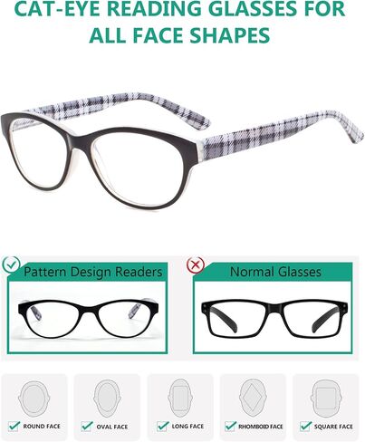 نظارات القراءة Eyekepper المكونة من 6 قطع للسيدات تتضمن قارئات أشعة الشمس (واحدة لكل لون) in Saudi Arabia