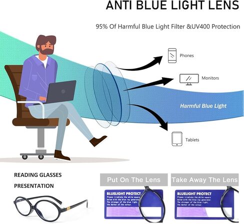 KoKoBin 5 Pack Small Round Reading Glasses for Women and Men Blue Light Blocking Comfortable Readers in Kuwait