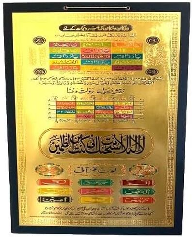 Exceedn Islamic Dua Wall Decor with Beautiful Loh e Qurani in Saudi Arabia