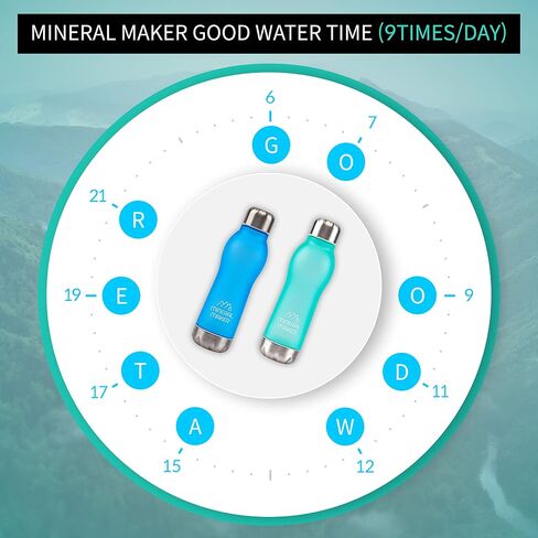 Magnesium Upgrade Alkaline Ion Mineral Water Bottle- 99.9% Pure Natural pH Water BPA Free Tritan Tumbler Coffee Sport Travel Office Outdoor Activities 500ml/16.90Oz (MINT) in Saudi Arabia
