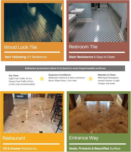 GlazeGuard Satin (Sample) Ceramic & Porcelain Tile, Grout Sealer Satin Finish (4 oz Sample Kit) in Saudi Arabia