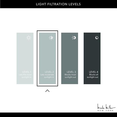 ستائر نيكول ميلر نيويورك سوير من مزيج القطن بحلقات علوية لتصفية الضوء، مقاس 52 بوصة × 96 بوصة، أحمر قرميدي، مجموعة من قطعتين in Kuwait