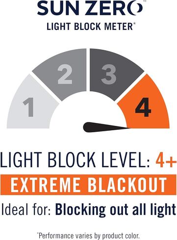 لوحة ستارة Sun Zero Elidah Medallion مخملية حرارية شديدة التعتيم بحلقات معدنية، مقاس 50 بوصة × 95 بوصة، ميرلوت in Kuwait