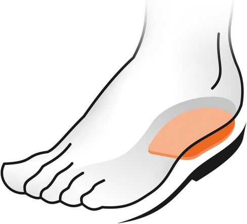 Kaps – Cork & Leather Heel Lifts (2 Pck) – Twin Pack Self-Adhesive Insoles for Shock Absorption, Achilles Tendonitis Relief & Comfort, Vegetable Tanned – for Daily Use by Women in Saudi Arabia