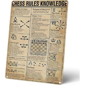 Homely Accents Chess Rules Knowledge Poster - Science Guide Vintage Metal Tin Sign for Game Room, Club & Garage Decor, Wall Art for Chess Lovers & Learners 8x12 Inches