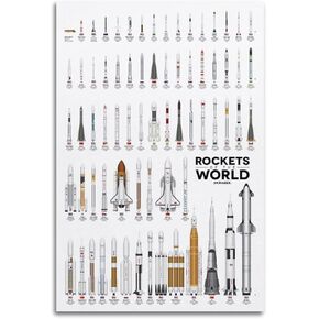 Retro Rockets Posters for Walls Rockets of The World Wall Art Space Flight Decor for Boys Room Space Poster Decorative Painting Canvas Wall Posters And Art Picture Print poster 12x18inch(30x45cm)