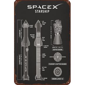 Starship Blueprint Decor Metal Tin Sign - Super Heavy Rocket Schematic, Starship Wall Art for Bedroom, Living Room, Space x Poster, 8x12 Inch