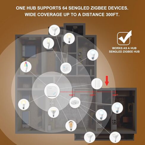 Sengled Zigbee Smart Light Bulbs, Smart Hub Required, Work with SmartThings and Echo with Built-in Hub, Voice Control with Alexa and Google Home, Soft White B11 Candelabra Light Bulbs 40W Eqv. 2 Pack in Saudi Arabia