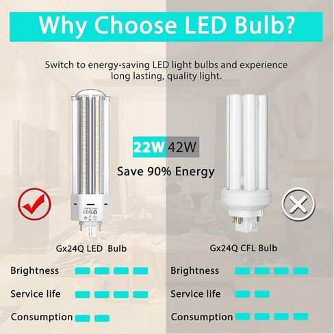 GX24QG24Q LED لمبة إضاءة أساسية 4 سنون 22 وات (42 وات CFLCompact مكافئ لمصباح الفلورسنت) GX24 LED PL-C مصباح غائر، إزالة تجاوز الصابورة، 6000 كلفن، 2 حزمة، 22 واط، 2 حزمة، ضوء النهار in Saudi Arabia