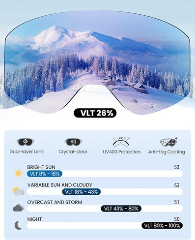 OutdoorMaster Pulse Ski Goggles, Frameless OTG Cylindrical Snow Goggles with Lock & Fit Lens Change System for Adults in Saudi Arabia