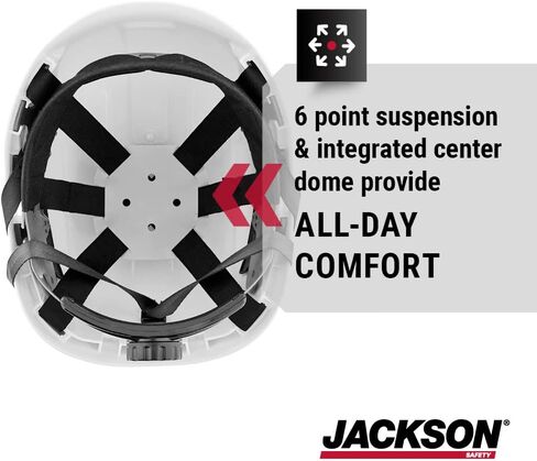Jackson Safety CH-300 Climbing Industrial Hard Hat, Non-Vented, 6-pt. Suspension, Black, 20907 in Saudi Arabia