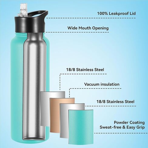 24oz Insulated Water Bottle with Straw Lid, Stainless Steel Metal Water Bottle with Straw & Wide Mouth Lid, Double Wall Vacuum Water Bottle for Hiking Camping, Lavender 4 Pack in Saudi Arabia