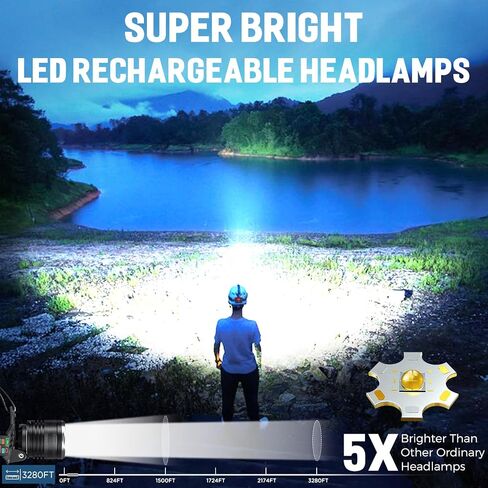 LED Rechargeable Headlamp, 6000 mAh(Include Βattery) High Lumens Super Bright Head Lamp USB Rechargeable with 5 Modes & Waterproof Headlamps, 90° Adjustable for Adults Outdoor Camping Running Hunting in Saudi Arabia