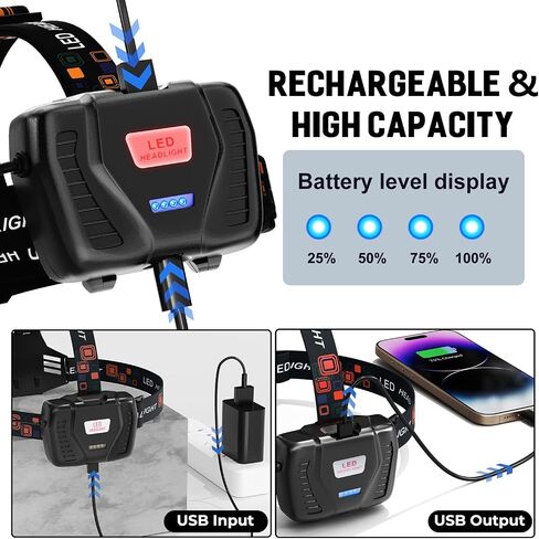 LED Rechargeable Headlamp, 6000 mAh(Include Βattery) High Lumens Super Bright Head Lamp USB Rechargeable with 5 Modes & Waterproof Headlamps, 90° Adjustable for Adults Outdoor Camping Running Hunting in Saudi Arabia