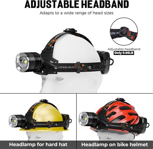 LED Rechargeable Headlamp, 6000 mAh(Include Βattery) High Lumens Super Bright Head Lamp USB Rechargeable with 5 Modes & Waterproof Headlamps, 90° Adjustable for Adults Outdoor Camping Running Hunting in Saudi Arabia