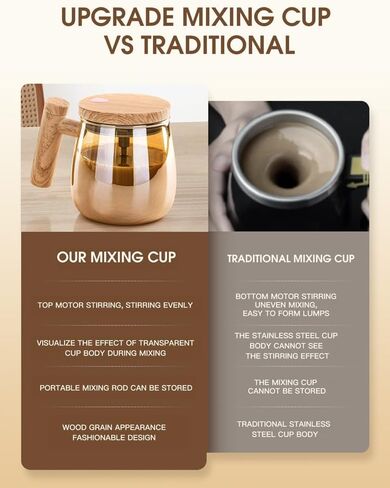 Self Stirring Mug, Electric Mixing Cup Self Stirring Coffee Mug High Borosilicate Glass Mixing Coffee Mug Rotating Home Office Travel Stirring Cup Suitable for Coffee/Milk/Protein Powder in Saudi Arabia