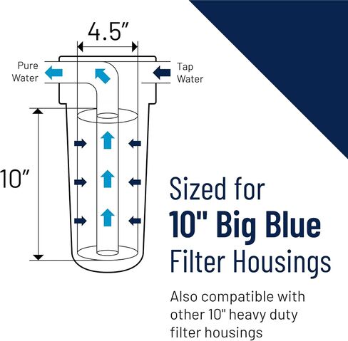 Pentair Pentek DBC-10EX2 Carbon Water Filter, 10-Inch, Whole House Heavy Duty Granular Activated Coconut Shell Carbon Cartridge with KDF 55 Media, 10" x 4.5", 5 Micron in Saudi Arabia