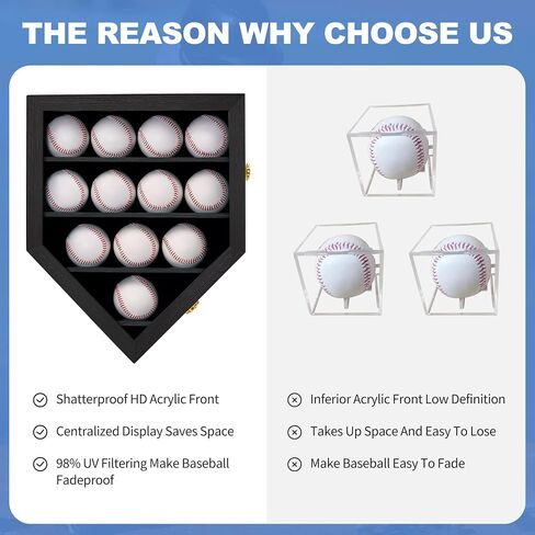 Baseballs Display Case Wall Cabinet with 12 Holders, Wood Ideal for Collection Autographed Baseball Ball Holder in Saudi Arabia