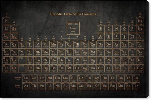 The Oliver Gal Artist Co. Oliver Gal 'Periodic Table' Black Abstract Wall Art Print Premium Canvas 36" x 24" Gray in Kuwait