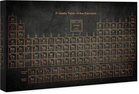 The Oliver Gal Artist Co. Oliver Gal 'Periodic Table' Black Abstract Wall Art Print Premium Canvas 36" x 24" Gray in Kuwait