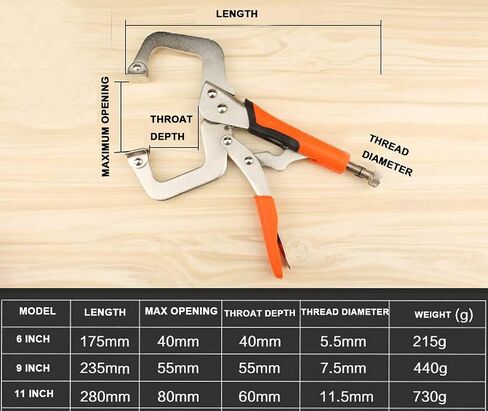 C-Clamp Face Clamp Metal Pocket Hole Clamp Locking Pliers with Swivel Pads, 6 Inch Heavy Duty Set Wood Tools for Woodworking, Aligning, Welding in Kuwait
