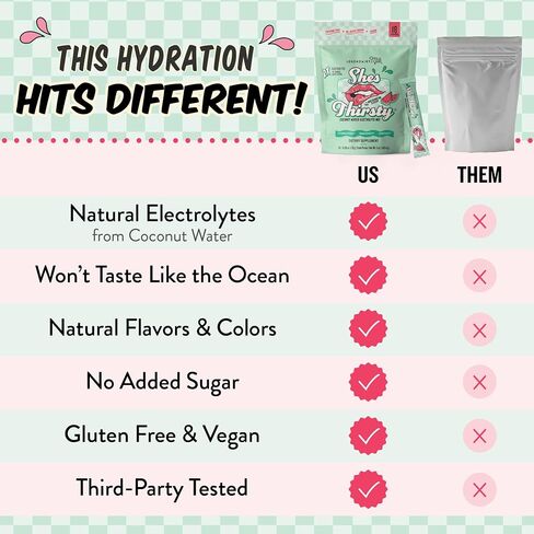 Legendairy Milk She’s Thirsty Hydration Packets | Cortisol Supplement for Stress Relief & Adrenal Support | Coconut Water Electrolytes Powder, Watermelon, No Sugar Added 18 ct in Saudi Arabia