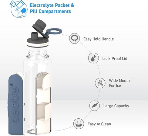 asobu Electrolyte Large Sports Water Bottle with Interchangeable Packet and Pill Storage Compartments Durable Tritan 40oz (Black) in Saudi Arabia