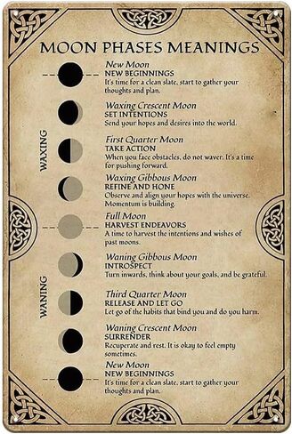 Moon Phase Wall Decor Witch Decor Retro Tin Sign, Moon Phases Meanings Witchy Wall Decor Witchcraft Supplies, New Year Witchy Gift for Families, Friend in Saudi Arabia