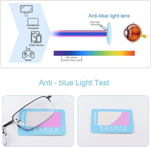 Photochromic Progressive Multifocus Reading Glasses UV Protection Anti Blue Light Transition Eyeglasses for Men Women in Saudi Arabia
