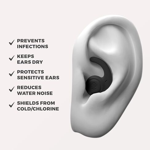 Pro Swim Ear Plugs | Waterproof, Reusable Silicone Earplugs for Swimming, Surfing, Snorkeling & All Water Sports (Green, Blue, Coral, 3 Pairs) in Saudi Arabia