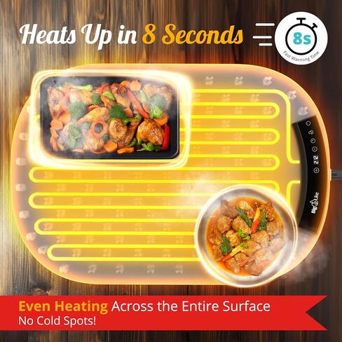 Silicone Warming Mat for Food - Full Surface Heating Food Warming Mat Round, Electric Warming Trays Buffets, Party, Rollable & Portable Electric Warming Tray, Food Warmer Mat to Keep Food Warm in Saudi Arabia