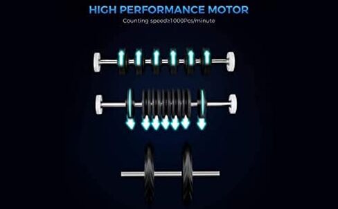 ماكينة عد النقود فئة الفواتير المختلطة، عد القيمة الاحترافي، عد العملات النقدية، كاشف التزييف - KHIPPUS Pro5500 in Kuwait