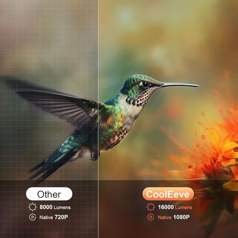 Projector with WiFi and Bluetooth, 16000L Portable Projectors, Outdoor Projector Support Native 1080P Video Movie Projector for Home Theater, Compatible with iOS & Android Phone, PC, HDMI,VGA,USB,AV in Kuwait