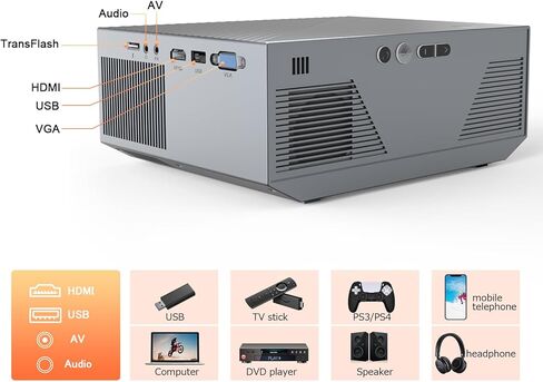 Projector with WiFi and Bluetooth, 16000L Portable Projectors, Outdoor Projector Support Native 1080P Video Movie Projector for Home Theater, Compatible with iOS & Android Phone, PC, HDMI,VGA,USB,AV in Kuwait