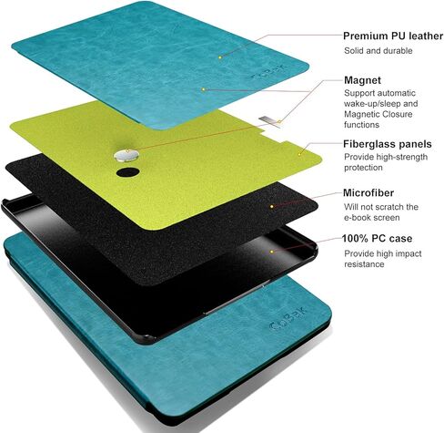US-K11-CoBak Case for All New Kindle 10th Generation 2019 Released - Will Not Fit Kindle Paperwhite or Kindle Oasis，Premium PU Leather Smart Cover with Auto Sleep and Wake,Black in Saudi Arabia