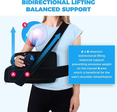 Shoulder Abduction Sling - Arm Sling for Shoulder Injury - Pain Relief Arm Pillow for Rotator Cuff, Sublexion, Surgery, Dislocated, Broken Arm, Arm Sling Shoulder Immobilizer (Right) in Saudi Arabia