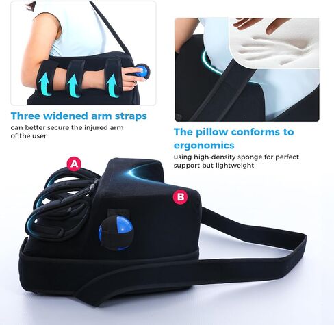 Shoulder Abduction Sling - Arm Sling for Shoulder Injury - Pain Relief Arm Pillow for Rotator Cuff, Sublexion, Surgery, Dislocated, Broken Arm, Arm Sling Shoulder Immobilizer (Right) in Saudi Arabia