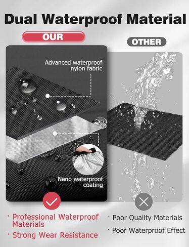 غطاء حذاء للمشي مكسور، أغطية أحذية مقاومة للماء مع طلاء مقاوم للماء مقاس 13.8 بوصة × 5.3 بوصة، أغطية أحذية طبية مضادة للانزلاق قابلة لإعادة الاستخدام بنعل مطاطي - عبوة كبيرة من قطعتين in Kuwait