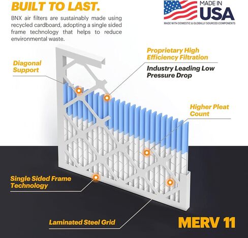BNX 16x20x1 MERV 11 Air Filter 2 Pack - MADE IN USA - Electrostatic Pleated Air Conditioner HVAC AC Furnace Filters - Removes Dust, Mold, Pollen, Lint, Pet Dander, Smoke, Smog in Saudi Arabia