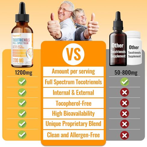 Full Spectrum of Tocotrienols Supplement 1200mg- Tocotrienol Vitamin E Liquid,Tocopherol-Free - Superior Cardiovascular and Antioxidant Blend - Higher Absorption - 30-Day Supply in Saudi Arabia