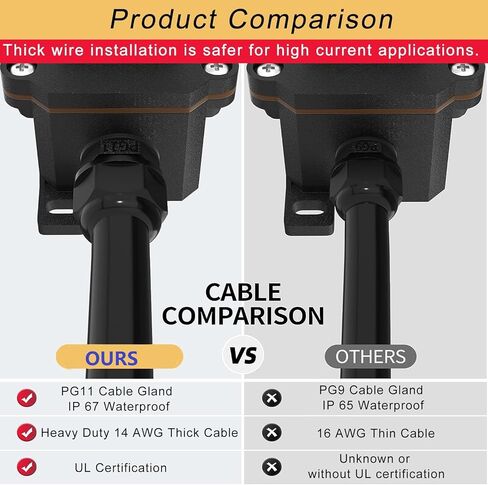 تبديل سلك الطاقة 14AWG كابل Piggyback Plug NEMA5-15P، سلك تمديد مقاوم للماء مع منفذ تشغيل/إيقاف، مفتاح سلك مضمن AC/DC مع زر الروك LED الأحمر in Kuwait