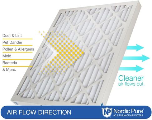 Nordic Pure 12x24x2 (11 3/8 x 23 3/8 x 1 3/4) Pleated MERV 8 Air Filters 3 Pack in Saudi Arabia