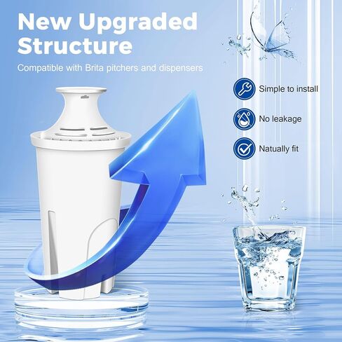 Improvedhand Water Filter Replacement Compatible with Brita Water Pitchers and Dispensers, OB03, Classic 35557, Mavea 107007 and More, Pack of 3 in Saudi Arabia